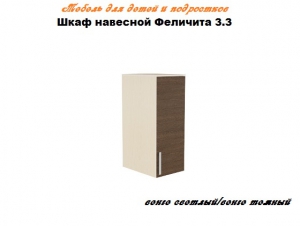 Шкаф нав…